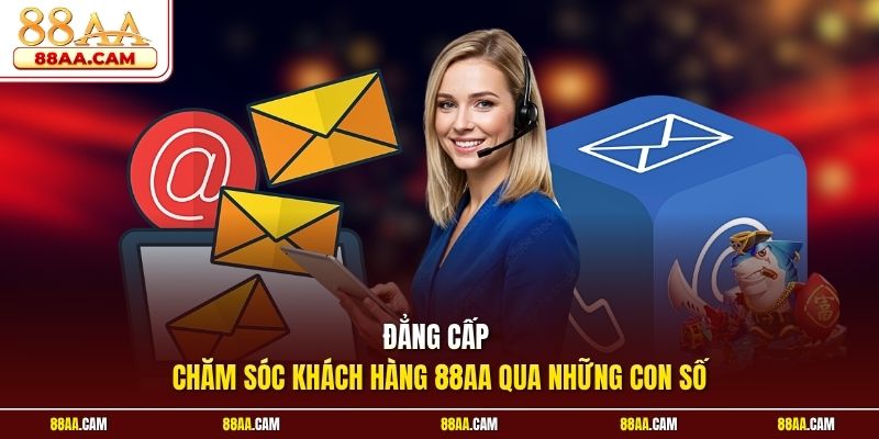  Đẳng cấp chăm sóc khách hàng 88aa qua những con số